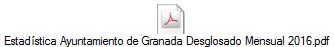 Estadística Ayuntamiento de Granada Desglosado Mensual 2016.pdf