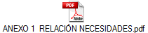 ANEXO 1  RELACIN NECESIDADES.pdf