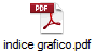 indice grafico.pdf