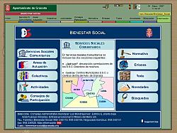 Bienestar Social