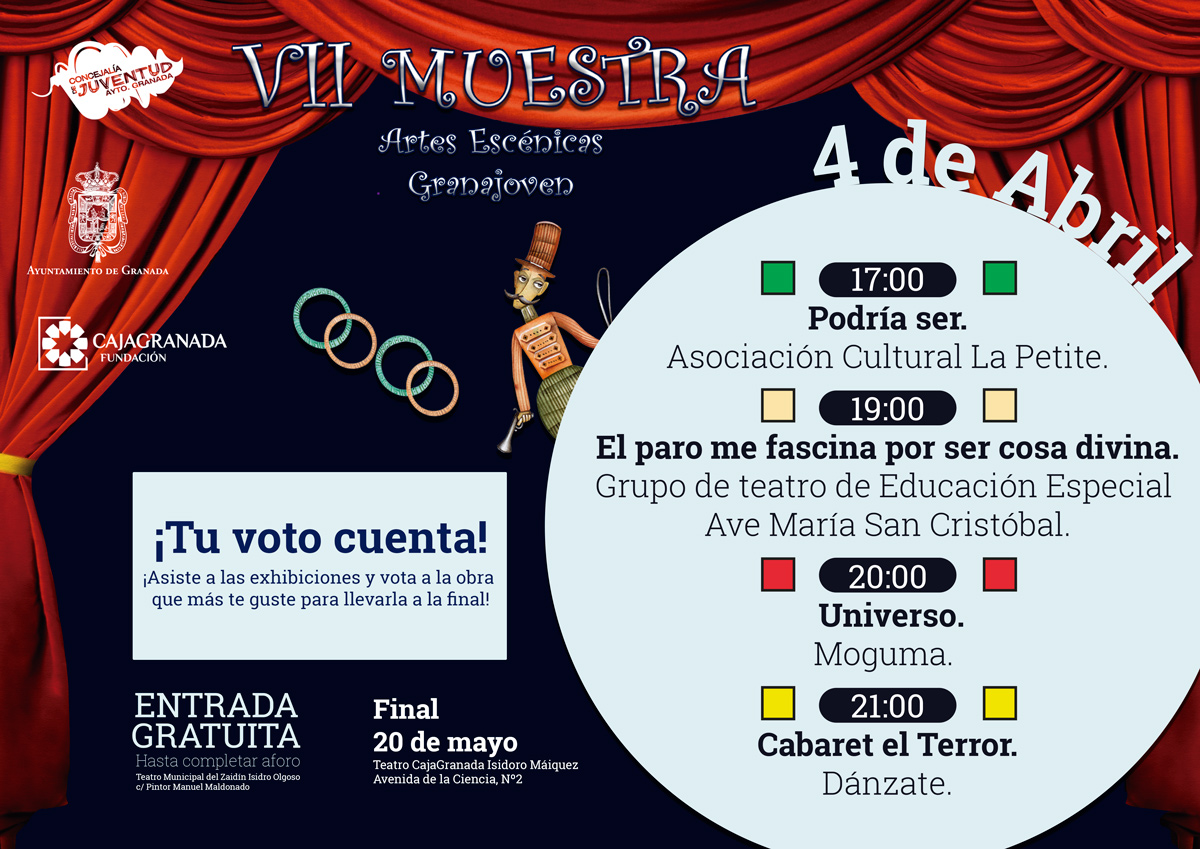 Programacin da 4 de Abril. VII MUESTRA DE ARTES ESCENICAS GRANAJOVEN. 