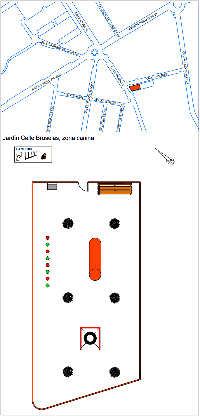 Ubicacin y plano