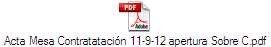 Acta Mesa Contratataci�n 11-9-12 apertura Sobre C.pdf