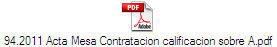94.2011 Acta Mesa Contratacion calificacion sobre A.pdf
