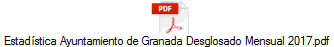Estad�stica Ayuntamiento de Granada Desglosado Mensual 2017.pdf