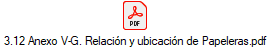 3.12 Anexo V-G. Relaci�n y ubicaci�n de Papeleras.pdf