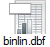 binlin.dbf