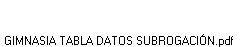 GIMNASIA TABLA DATOS SUBROGACI�N.pdf