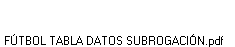 F�TBOL TABLA DATOS SUBROGACI�N.pdf