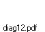 diag12.pdf