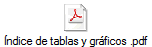�ndice de tablas y gr�ficos .pdf
