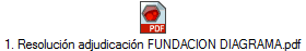 1. Resoluci�n adjudicaci�n FUNDACION DIAGRAMA.pdf