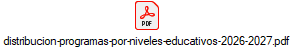 distribucion-programas-por-niveles-educativos-2026-2027.pdf