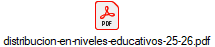 distribucion-en-niveles-educativos-25-26.pdf