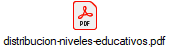 distribucion-niveles-educativos.pdf