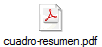 cuadro-resumen.pdf