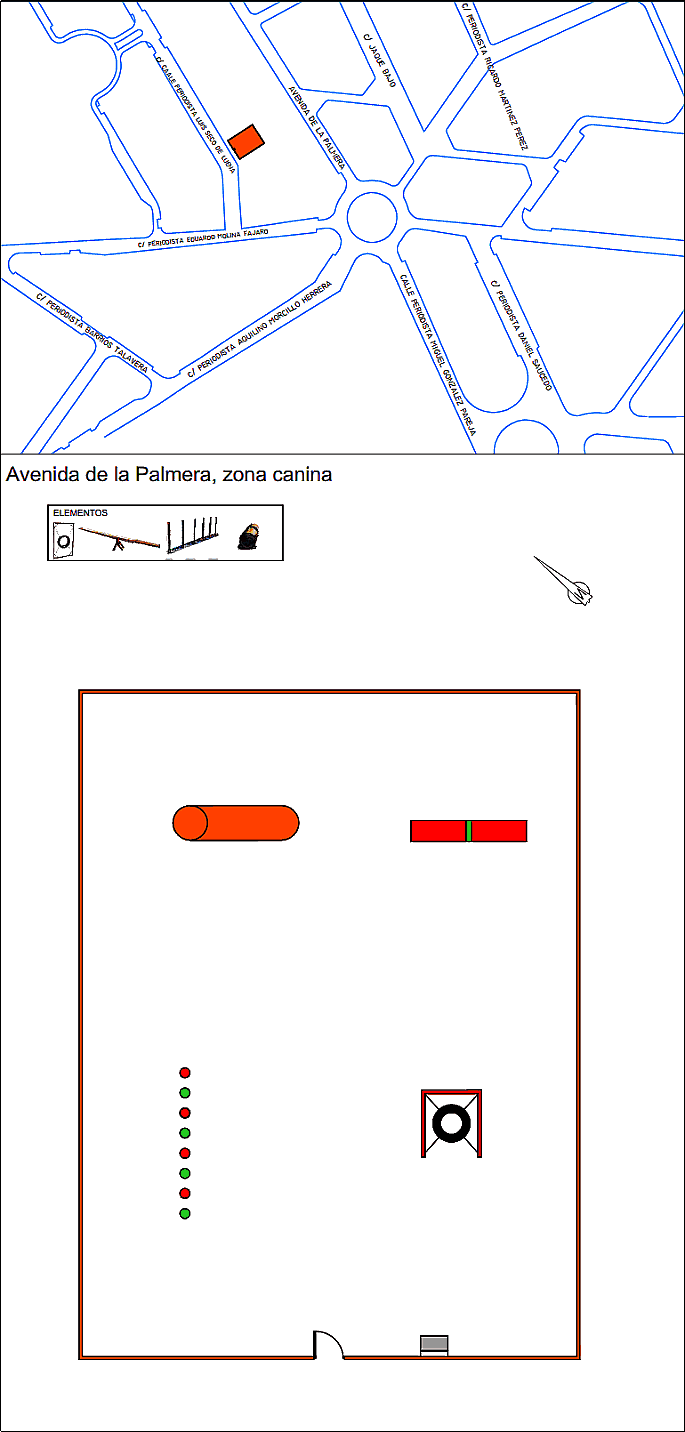 Ubicacin y plano