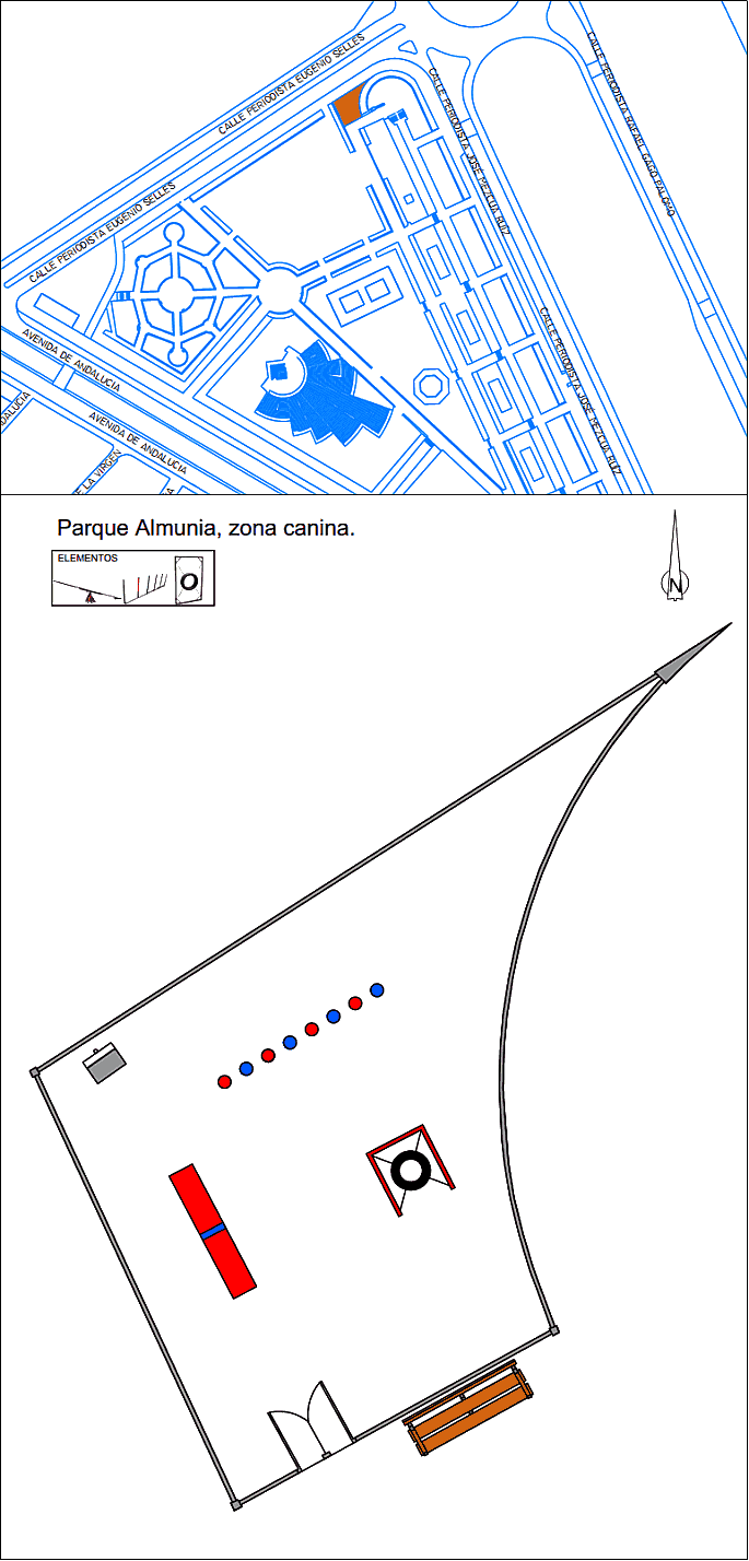 Ubicacin y plano