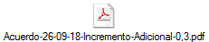 Acuerdo-26-09-18-Incremento-Adicional-0,3.pdf
