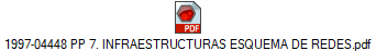 1997-04448 PP 7. INFRAESTRUCTURAS ESQUEMA DE REDES.pdf