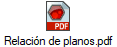 Relacin de planos.pdf