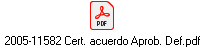 2005-11582 Cert. acuerdo Aprob. Def.pdf