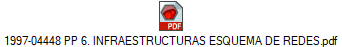 1997-04448 PP 6. INFRAESTRUCTURAS ESQUEMA DE REDES.pdf