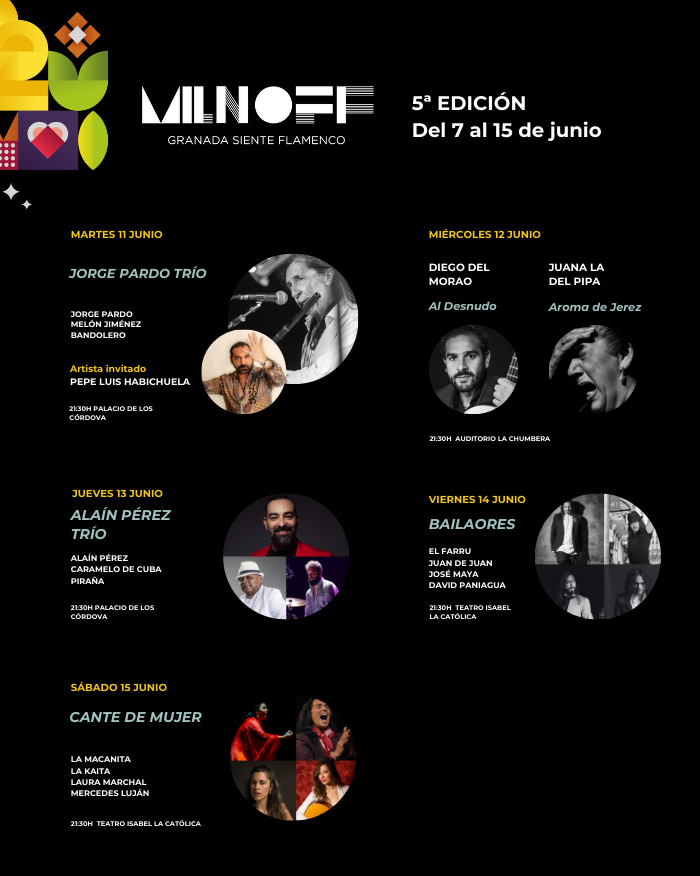 5� Edici�n Festival Flamenco MILNOFF 1922 