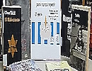 27 de enero Da Internacional de las Vctimas del Holocausto