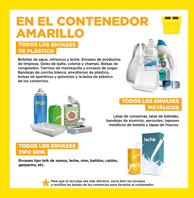 Contenedor Amarillo