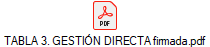 TABLA 3. GESTI�N DIRECTA firmada.pdf