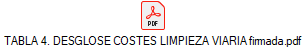 TABLA 4. DESGLOSE COSTES LIMPIEZA VIARIA firmada.pdf