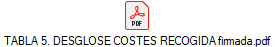 TABLA 5. DESGLOSE COSTES RECOGIDA firmada.pdf