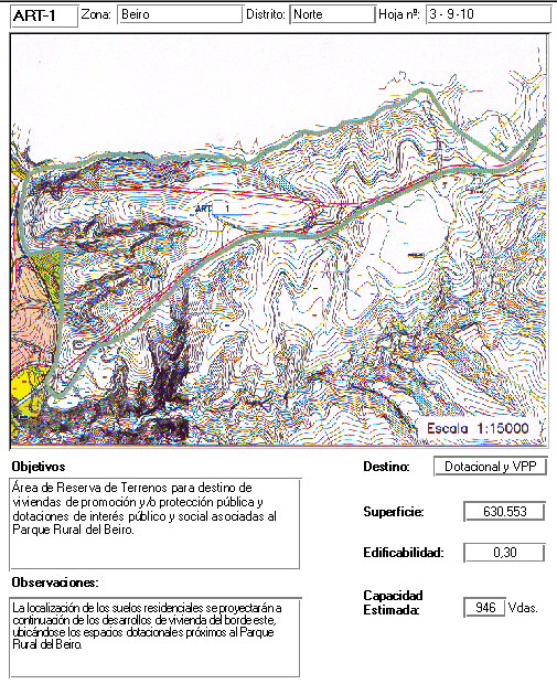 Áreas de Reserva