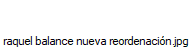 raquel balance nueva reordenaci�n.jpg