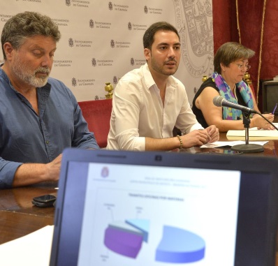 ©Ayto.Granada: EL AYUNTAMIENTO RETOMA LOS TALLERES PRESENCIALES EN LOS CENTROS CVICOS CON 122 CURSOS Y 3.683 PLAZAS 