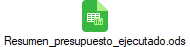 Resumen_presupuesto_ejecutado.ods