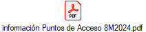 informacin Puntos de Acceso 8M2024.pdf