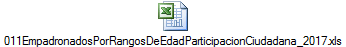 011EmpadronadosPorRangosDeEdadParticipacionCiudadana_2017.xls