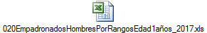 020EmpadronadosHombresPorRangosEdad1a�os_2017.xls
