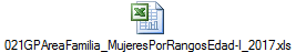 021GPAreaFamilia_MujeresPorRangosEdad-I_2017.xls