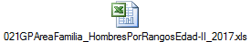 021GPAreaFamilia_HombresPorRangosEdad-II_2017.xls
