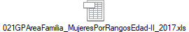 021GPAreaFamilia_MujeresPorRangosEdad-II_2017.xls
