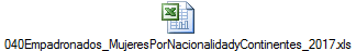 040Empadronados_MujeresPorNacionalidadyContinentes_2017.xls
