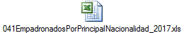041EmpadronadosPorPrincipalNacionalidad_2017.xls