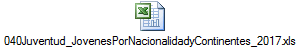 040Juventud_JovenesPorNacionalidadyContinentes_2017.xls