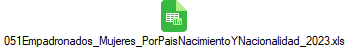 051Empadronados_Mujeres_PorPaisNacimientoYNacionalidad_2023.xls