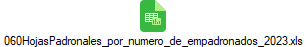 060HojasPadronales_por_numero_de_empadronados_2023.xls