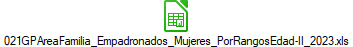 021GPAreaFamilia_Empadronados_Mujeres_PorRangosEdad-II_2023.xls