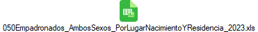 050Empadronados_AmbosSexos_PorLugarNacimientoYResidencia_2023.xls